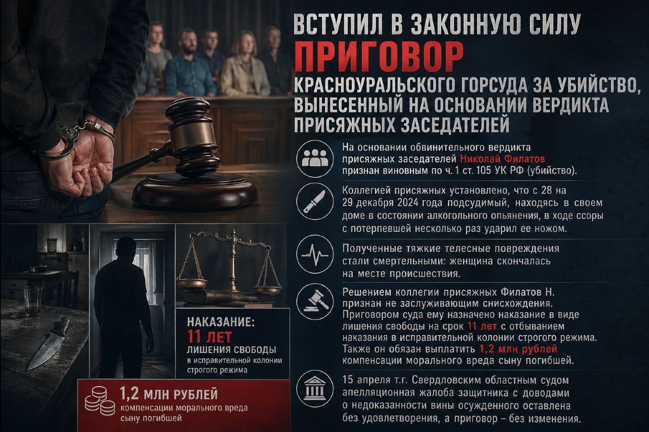 Вердикт присяжных – виновен