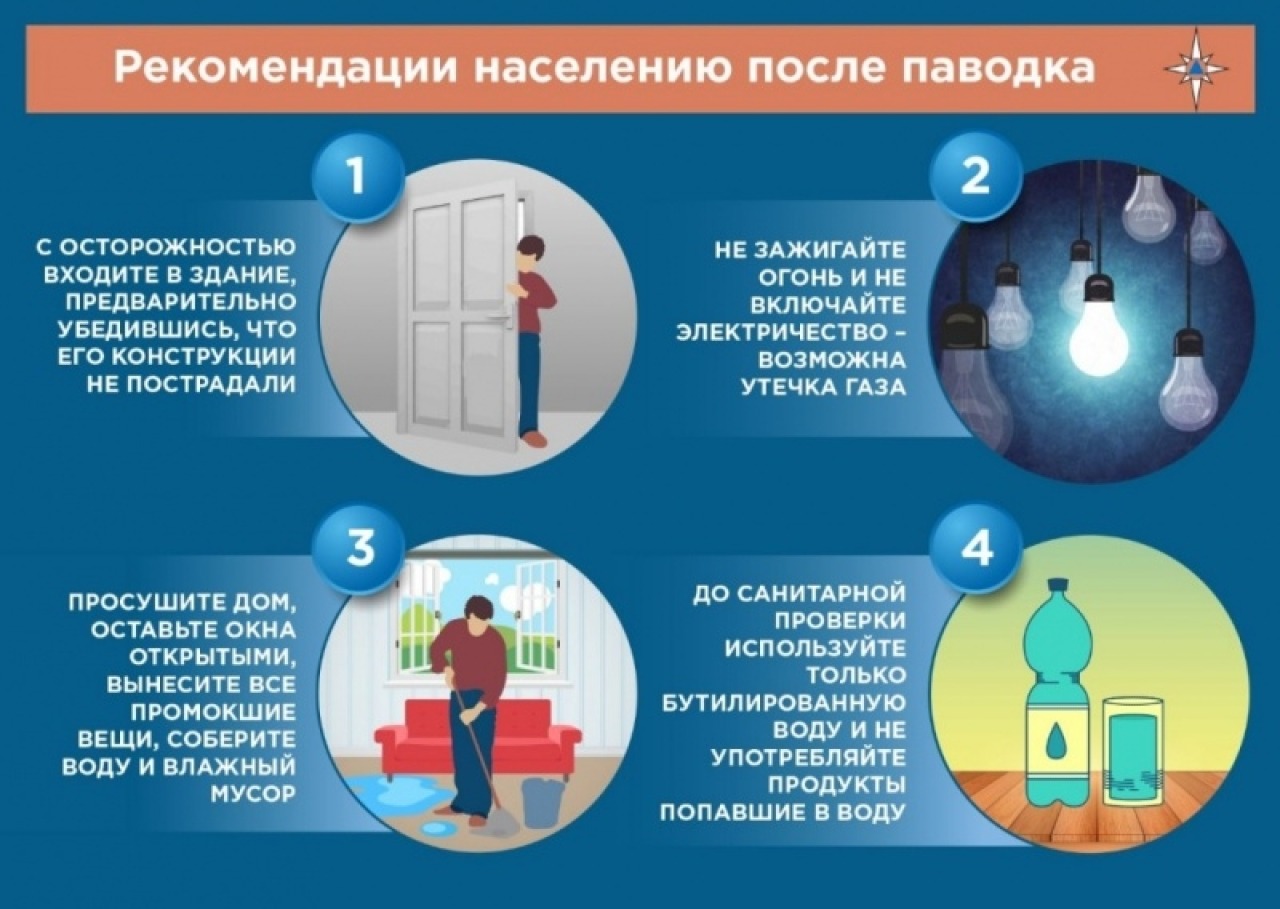 Не допустить пожароопасной ситуации после паводка!