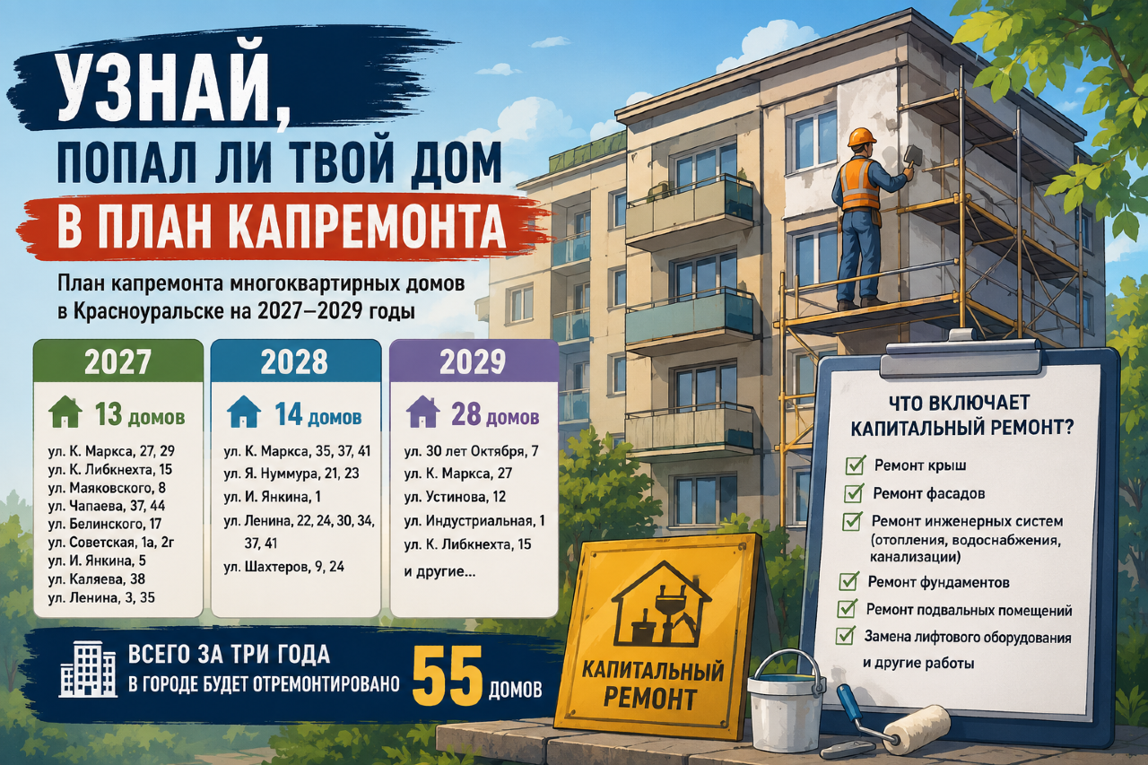 Узнай, попал ли твой дом в план капремонта