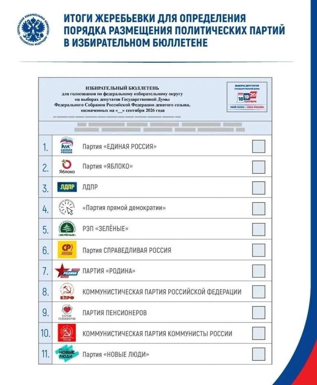 Жеребьевка в ЦИК: кто открывает избирательный бюллетень на выборах-2026?