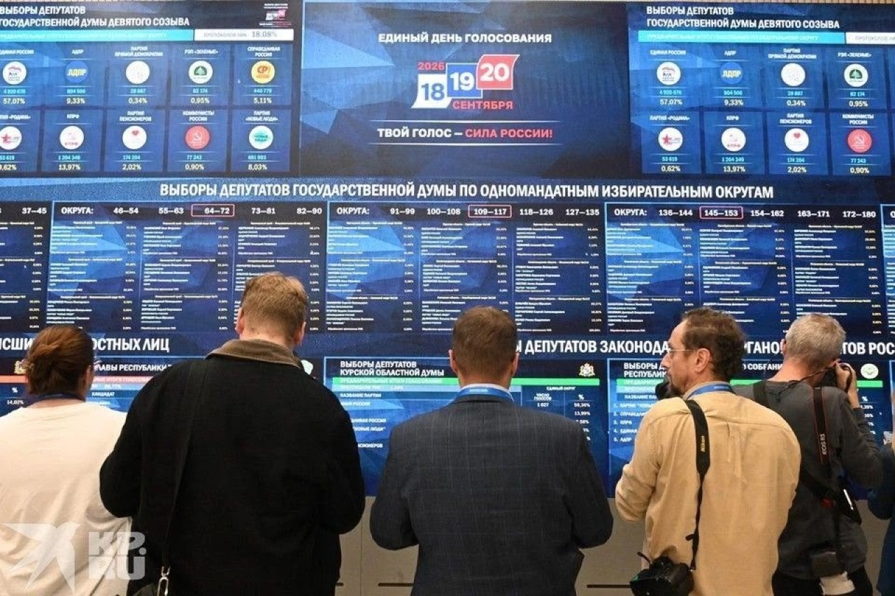 Предварительные итоги выборов глав регионов.